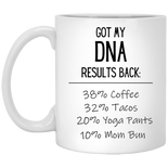 Got My DNA Results