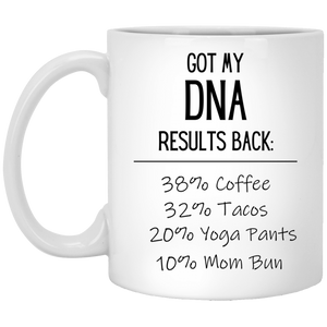 Got My DNA Results